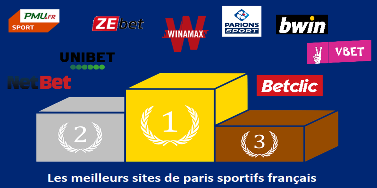  Comment choisir un bon site de paris sportifs ?